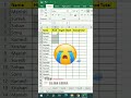 MS Excel main Marksheet kaise banay | Students Marksheet in Excel with tricks #excel