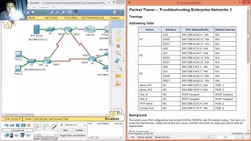 9.2.3.13 Packet Tracer - Troubleshooting Enterprise Networks 2