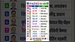 उत्तर प्रदेश पुलिस प्रैक्टिस-30 || UPपुलिसExam Top 100 GK/GS Questions Answers|| Gk Mcq