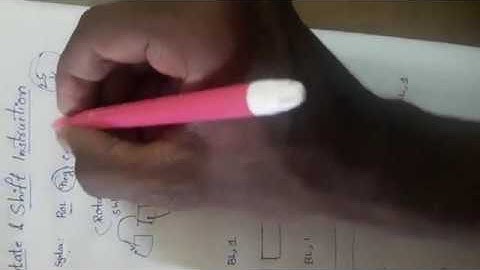 8086 Rotate and Shift instructions