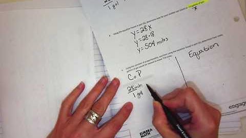 Representing Proportional Relationships with Equations