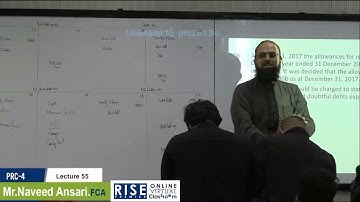 ITA LECTURE 55   CHAPTER 05   By Sir Naveed Ansari