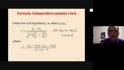 Cluster Analysis By Dr. Suresh Sharma # Part 4