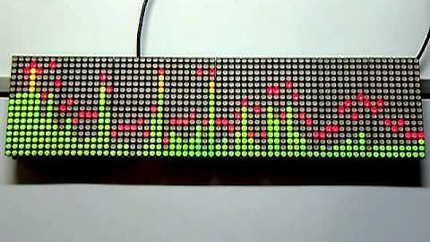 Teensy Audio Spectrum Analyser