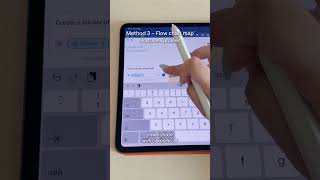 4 Mind Mapping Methods in Goodnotes Whiteboard