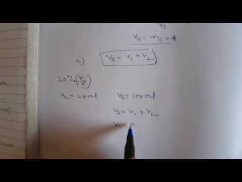 Solution Part 2 - YouTube