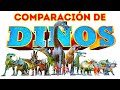 Comparación de los dinosaurios más grandes vs. los más pequeños