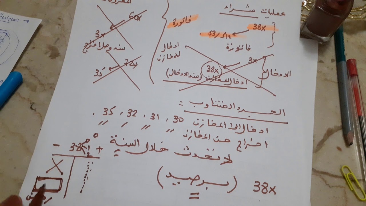 تسوية المخزونات في طريقة الجرد المتناوب