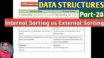 DATA STRUCTURES | Part-28 | Internal Sorting vs External Sorting