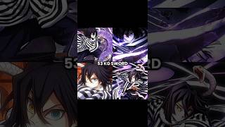 Gyomei Weapon Weight..