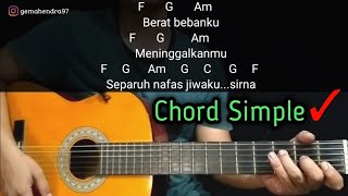 Chord JANUARI - Glenn Fredly | Kunci Gitar Mudah
