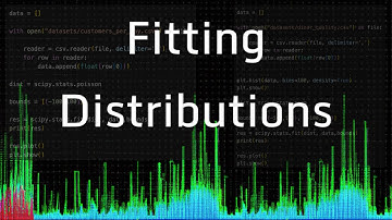 Fitting Probability Distributions to Data with SciPy (Python)