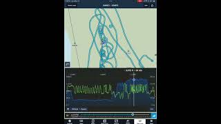 Turn Around A Point, S  Turns, and  Steep Turns using Foreflight Track Log by JDTheBlackPilot 10 views 1 month ago 3 minutes, 11 seconds
