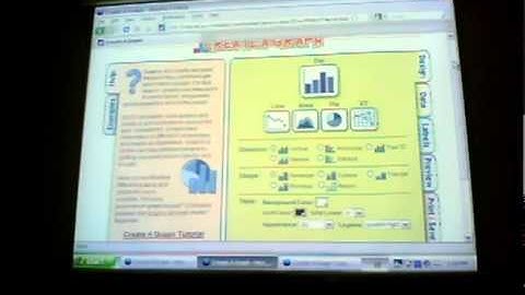 Video Project - Create A Graph
