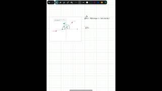 Engineering Statics made easy (Force Resultant) 