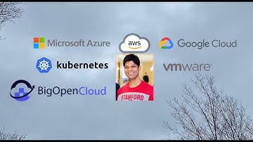 Portworx, Kubernetes Data Platform Basics