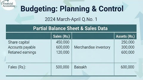Budgeting For Planning And Control | Part 1 | MBS 2nd Semester | Step-by-Step TU Guide