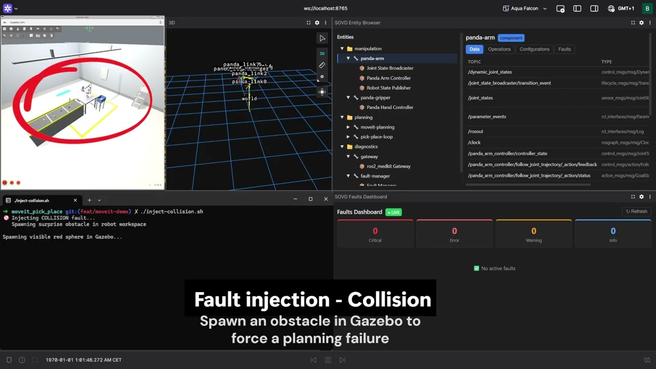 ros2_medkit demo with Foxglove and MoveIt
