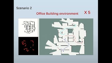 A Hierarchical Framework for Multi-Robot Exploration