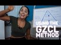 Powerlifting with GZCL Method: My Programming