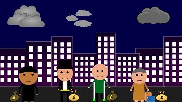 How To Calculate Zakat & How to Pay It