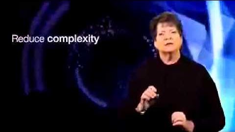 IBM zSecure for Superior Mainframe Security