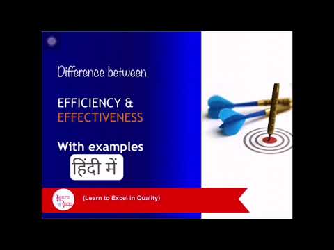 Efficiency vs effectiveness with examples in HINDI - YouTube