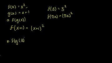 enVision Algebra 2 Topic 5-5 example 4: Compose functions