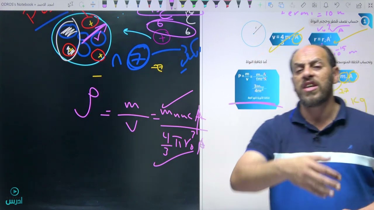 شرح مكثف  الوحدة السابعة  ( الفيزياء النووية ) - الأستاذ أمجد الأحمد-فيزياء توجيهي الاردن