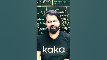 किसी भी बुरी आदत को ऐसे छोड़े | MOTIVATION | #abksir #abhimanyusir  #abhimanyukumawat @NEETkakaJEE​