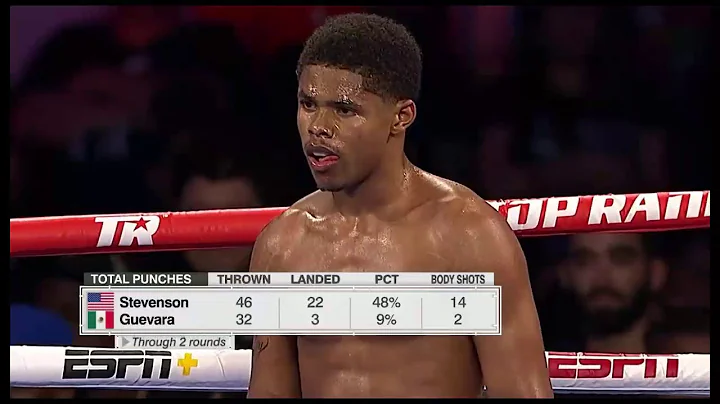 Shakur Stevenson Vs. Alverto Guevara l Free fight
