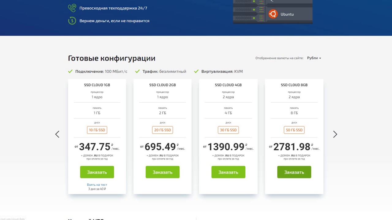 Izi тарифные планы