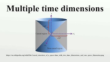 Multiple time dimensions