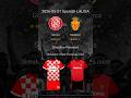 Relegation Prediction: Girona vs Mallorca, 2026-05-01 Spanish LALIGA, H2H &amp; Betting Tips
