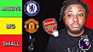 Who Are The BIGGEST Clubs in England? (Tier List)