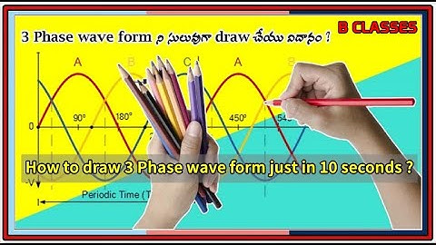 How Three Phase Wave Form Drawn In 10 Seconds