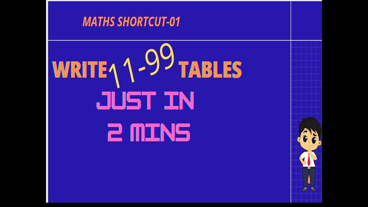 How to Write Multiplication Tables 1199 in 2 minutes Tamil YouTube
