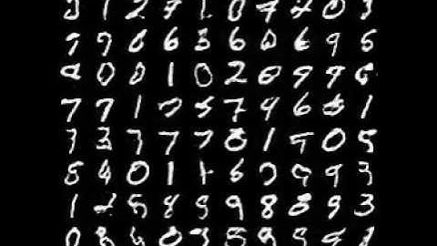 MNIST GAN Training