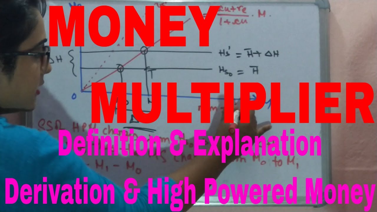 Money Multiplier|What is Money Multiplier|High Powered Money|Money