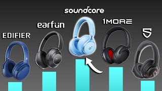 Top 7 Bluetooth Headphones Under $100 (with CUSTOM RANKING)