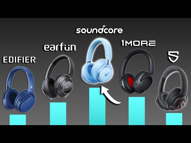 Top 7 Bluetooth Headphones Under $100 (with CUSTOM RANKING) class=