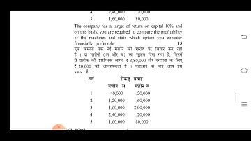 financial management question paper 2020 bcom 5th sem kuk