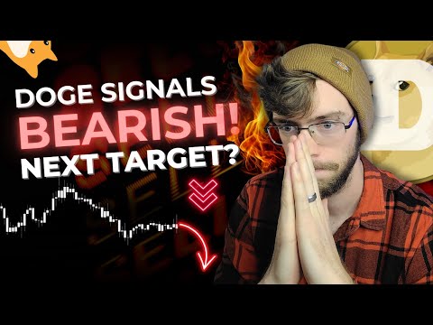 Video preview for OUR BIGGEST BLACK FRIDAY INDICATOR SALE IS LIVE!: https://www.tradeconfident.io/indicators/