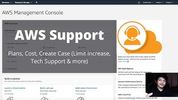 AWS Support | Plans, Cost, Create Case (Limit Increase, Tech Support & more) | Learn With Sandip