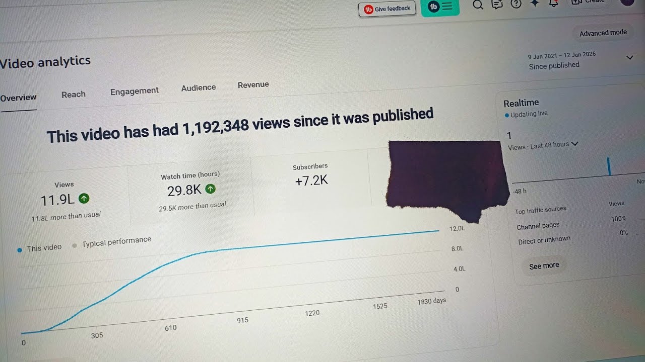 How Much YouTube Paid Me for 1 Million Views in 2026 😱 | Real Earnings ...