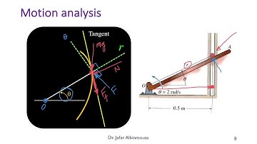 Topic 4 Equations of Motion Cylindrical Coordinates Part 1