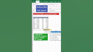 How To Sum Ignoring Hidden Cells in Excel | Aggregate Function | Hello Excel #viralvideo
