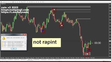 simoo v11 and zain v2 2022 The most powerful indicators for binary options and forex