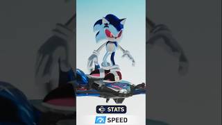 Zombot Sonic in Sonic Racing Crossworlds Mod is OUT! #zombot #zombotsonic #idw #comic #mod