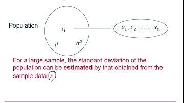 AQA Statistics: Continuous random variables 3-3